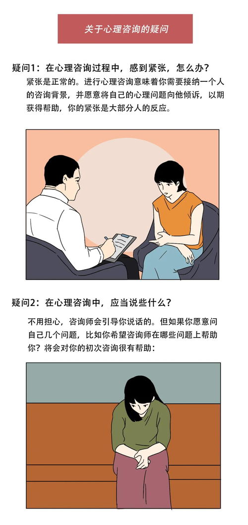西安腦康心理康復(fù)心理漫畫 關(guān)于心理咨詢的疑惑與網(wǎng)絡(luò)設(shè)備的關(guān)聯(lián)性